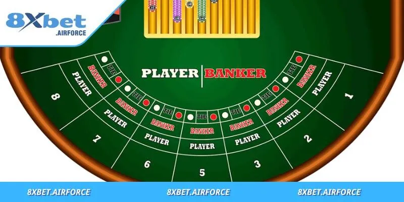 Baccarat 8xbet - Vén Màn Cuộc Chơi Triệu Đô Đầy Biến Ảo 4 Chính sách hỗ trợ từng người, chống gian lận tuyệt đối bằng trí tuệ nhân tạo